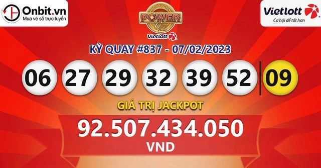 Khám Phá Thế Giới Giải Trí Cùng 288bet